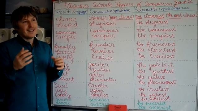 Adjectives. Adverbs. (2) Degrees of comparison смотреть онлайн