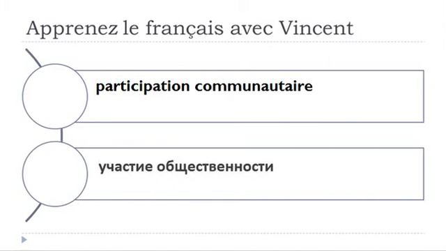 Изучение французского языка = участие смотреть онлайн
