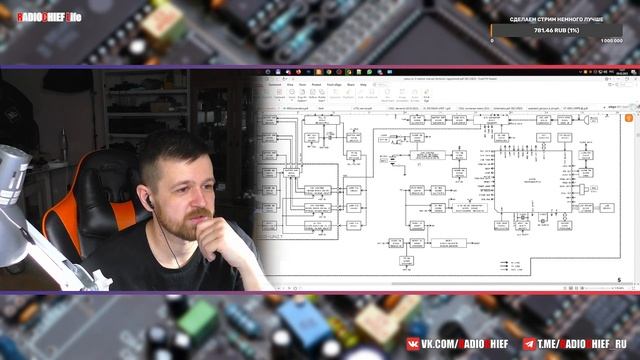 ? Диагностика Yaesu VX-3R, TYT TH-9800, Optim 778 - СТРИМ смотреть онлайн