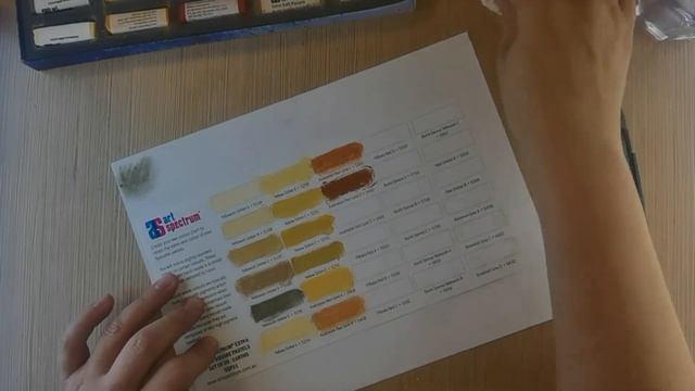 Сухая пастель Art Spectrum Extra Soft Pastels