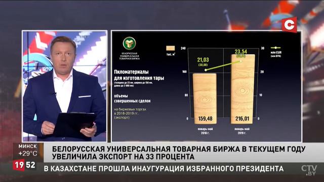 Экспорт товаров через БУТБ вырос на 33 процента по итогам 5 месяцев 2019 года смотреть онлайн