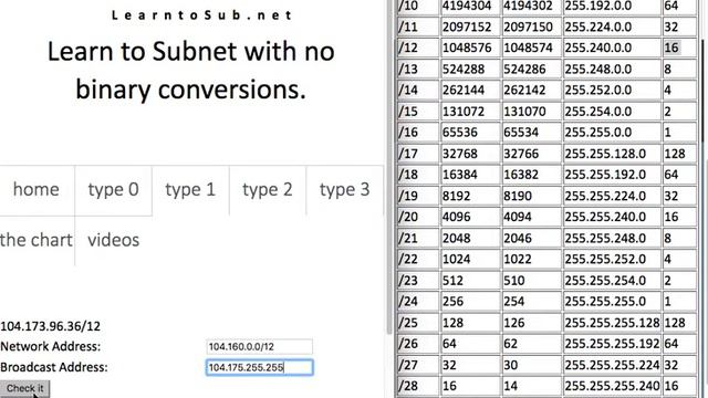 How to solve T1 problems - www.learntosub.net смотреть онлайн