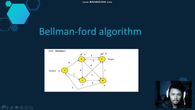 Project Data Structures and Algorithms Breadth First Search & Bellman-Ford algorithm смотреть онлайн
