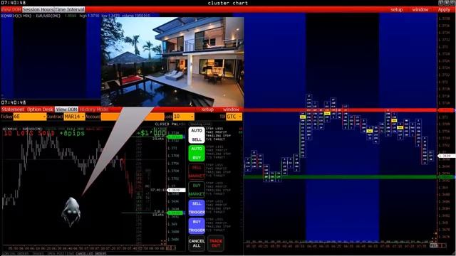 Курс "Скальпер". Большое количество полезной информации и подарок на 3000 рублей смотреть онлайн