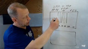 Объединение пчелосемей на главный медосбор без сохранения маток в Владимирском улье лежаке.
