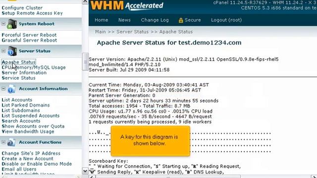 How to view the Apache Status page in WHM смотреть онлайн