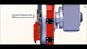 Настройка и регулировка шкивов лкенточнопильного станка Karmetal