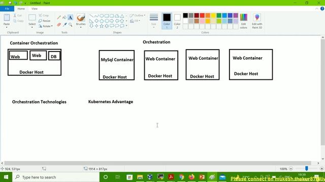 Kubernetes Tutorials for Beginner | Kubernetes advantage | Part 2 смотреть онлайн