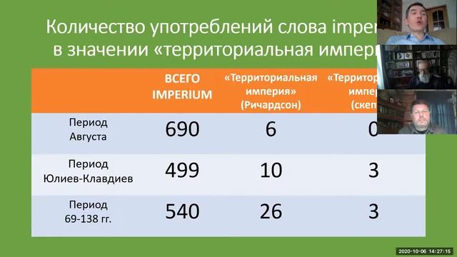 Что стало невидимым со сменой смысла понятия ‘imperium’? МНОГО ИЛЛЮСТРАЦИЙ смотреть онлайн