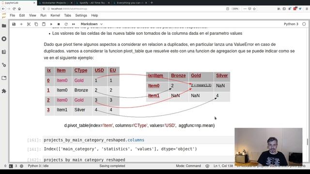 Clase 4: Pandas4 - Pivot & Pivot Table смотреть онлайн