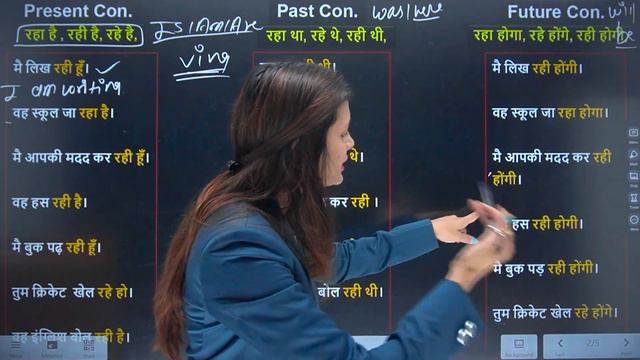 Day 8 | Continuous + Perfect Tense in English Grammar | Spoken English | English Speaking Practice смотреть онлайн