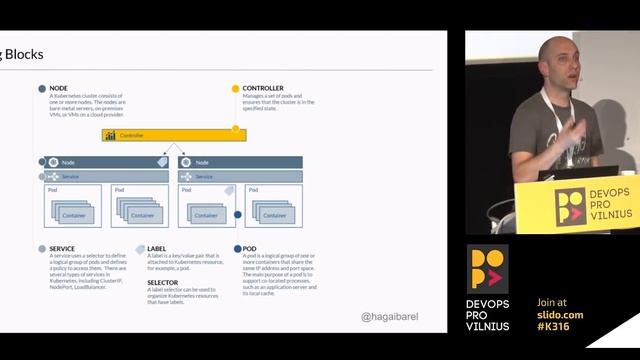 Self-Healing Applications with Docker and Kubernetes by Hagai Barel смотреть онлайн