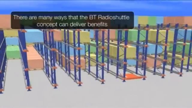 BT Radioshuttle (Система хранения BT Радиошаттл) смотреть онлайн
