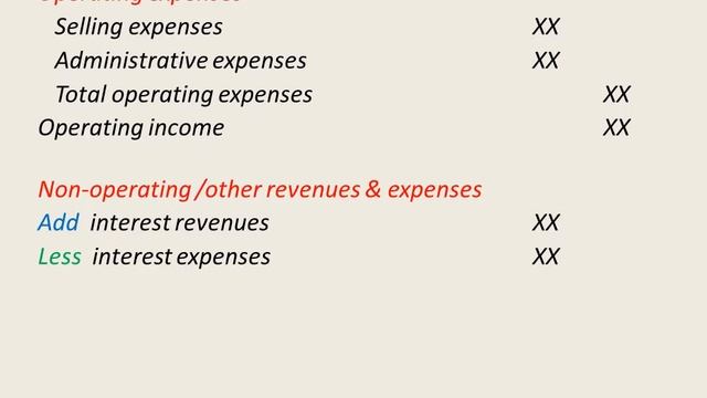 Income statement # cost accounting# смотреть онлайн