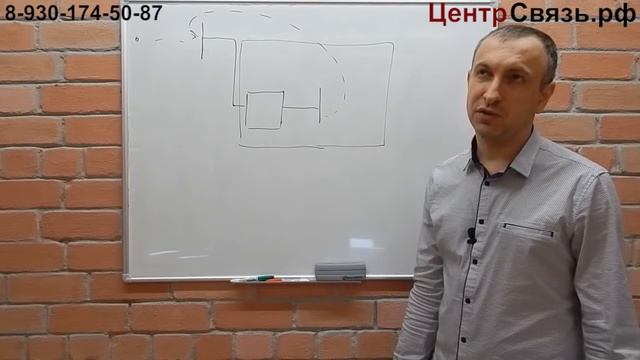 Установка репитера, сложный случай, несколько наружных антенн смотреть онлайн