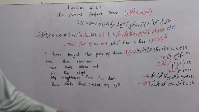 Present Perfect Tense смотреть онлайн