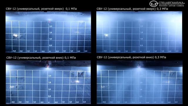 Эпюры орошения оросителей водяных универсальных СВУ-12 (Спецавтоматика г. Бийск) смотреть онлайн