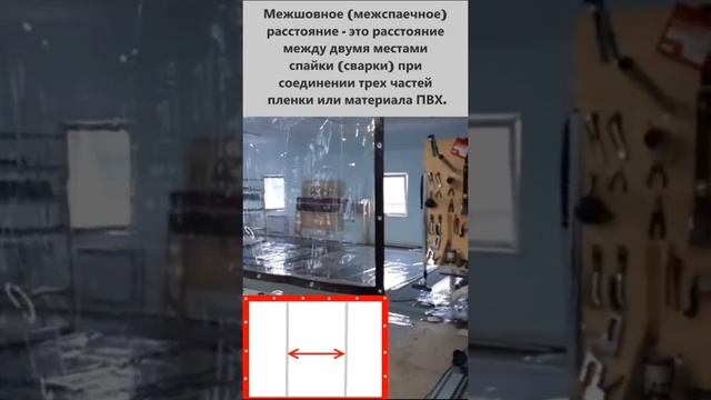 Дешевые мягкие окна - недорогое остекление беседок, веранд, террас смотреть онлайн