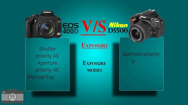 Canon EOS 400D VS Nikon D5500 смотреть онлайн