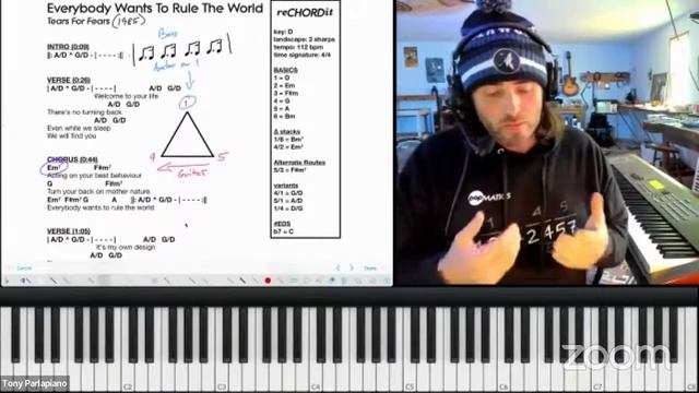 Everybody Wants To Rule The World by Tears For Fears | the Sunday reCHORDit смотреть онлайн