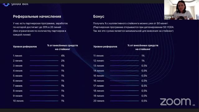 08/05/20 Презентация YodaX. Алёна Каргина смотреть онлайн
