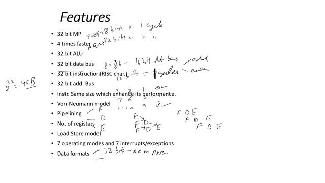 Features of ARM processor and its architecture смотреть онлайн