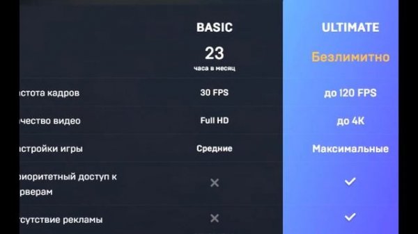 Tech News#1 AMD наносит ответный удар NVIDIA