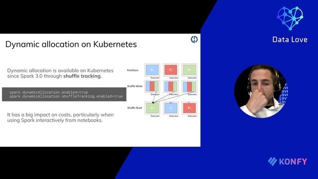 Jean-Yves Stephan - Cloud-Native Apache Spark - Spark on Kubernetes Is Now Generally Available смотреть онлайн