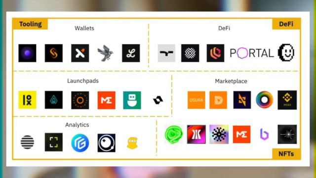 🔴 КАК «НАДПИСИ» ORDINALS ПОВЛИЯЛИ на ЭКОСИСТЕМУ BTC | Токены BRC20 | Биткоин НФТ смотреть онлайн