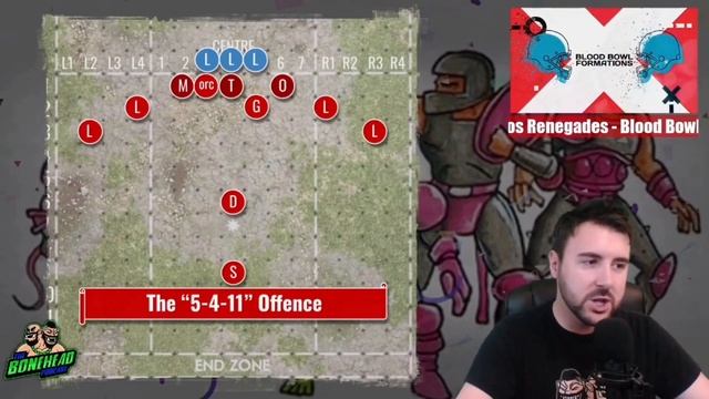 Chaos Renegade Team Set-Up Formations for Blood Bowl - Blood Bowl 2020 (Bonehead Podcast) смотреть онлайн