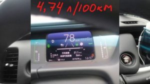 Honda Fit E:HEV 4 поколение 2020, реальный расход топлива, первые впечатления, плюсы и минусы.