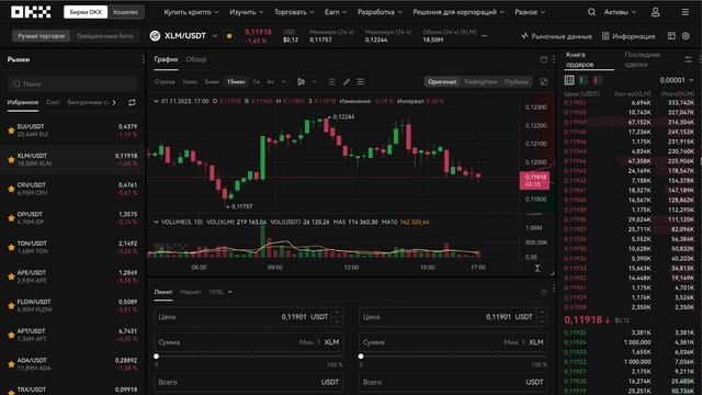 Crypto Experiment. Неделя №151. Покупка монеты XLM
