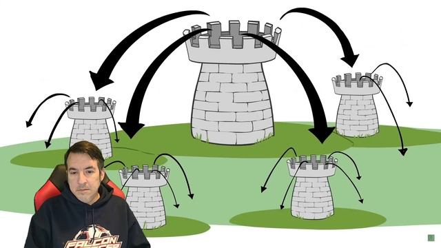 Historian Reacts - Hundred Years War #1 - Extra History смотреть онлайн