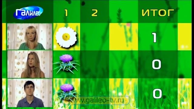 Галилео. Умные блондинки. Без кровати смотреть онлайн