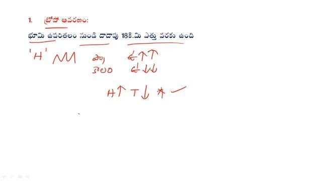 Layers of the the Atmosphere in Telugu | Spheres of the Earth in Telugu смотреть онлайн