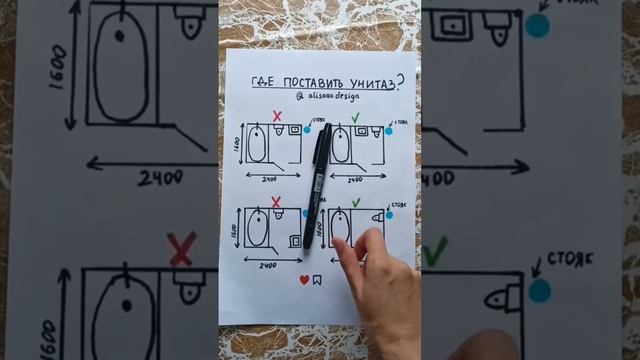 эргономика ванной комнаты #рек #дизайнинтерьера #ремонт смотреть онлайн