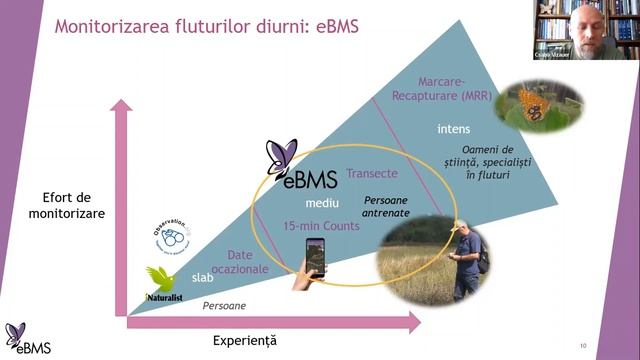 Romania BMS Workshop 15April 2022 (in Romanian)