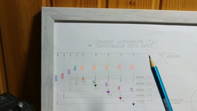 КАК РАБОТАТЬ НИВЕЛИРОМ. НАХОДИМ ПРЕВЫШЕНИЕ. МОРАЗМ КРЕПЧАЕТ! ЭПИЗОД ВТОРОЙ. смотреть онлайн