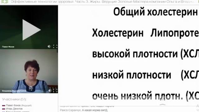28 06 18 Подхомутниковы  Жиры, Холестерин Часть 1
