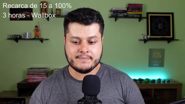 GWM ORA 03 SKIN 2024 | QUANTO CUSTA para manter um CARRO ELÉTRICO смотреть онлайн