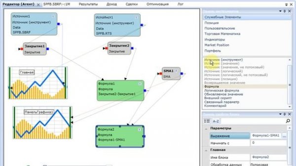 TSLab  Арбитражный робот