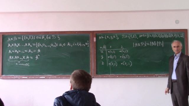 Прямое произведение множеств смотреть онлайн