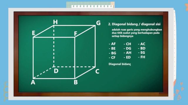 BANGUN RUANG SISI DATAR KELAS 8 смотреть онлайн