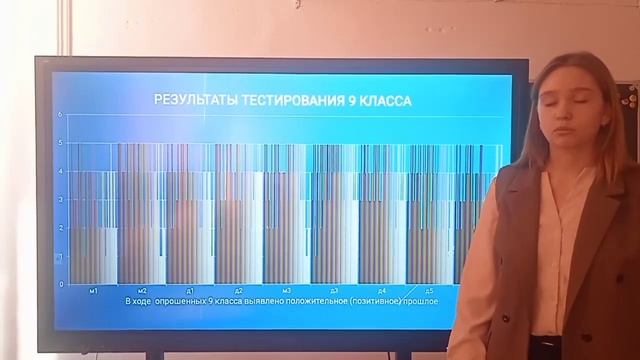 Проект"Строение временной перспективы личности подростка" Головко София 9 класс МБОУ Октябрьская СО смотреть онлайн