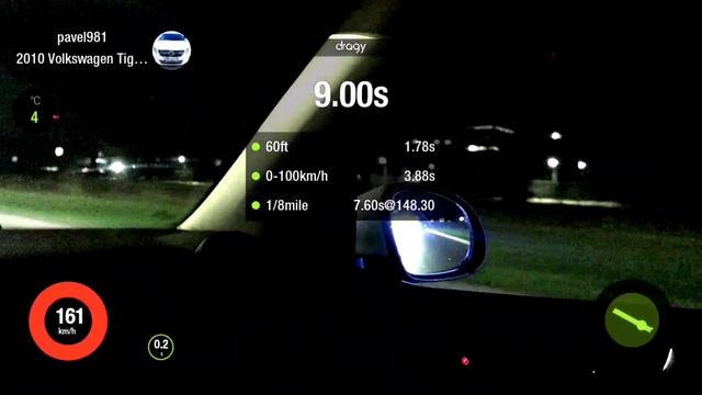 Тигуан  к04 V-Petrik против Ауди ку3