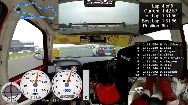 VAG Trophy 2014 Qualifying - Donington Park - Len Simpson - VW Vento VR6 смотреть онлайн