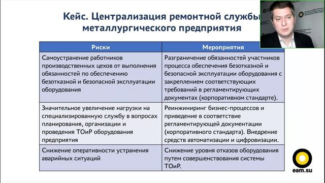 Централизация ремонтной службы металлургического предприятия смотреть онлайн