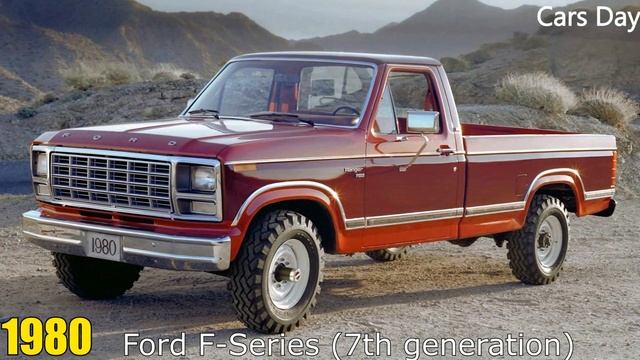 Ford - Evolution (1896 - 2019) смотреть онлайн