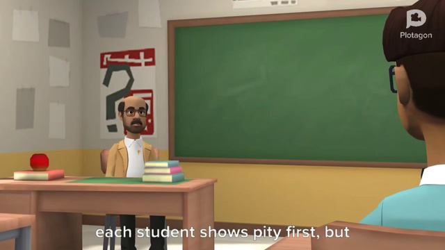 Conversation Between Student and Teacher About Future смотреть онлайн