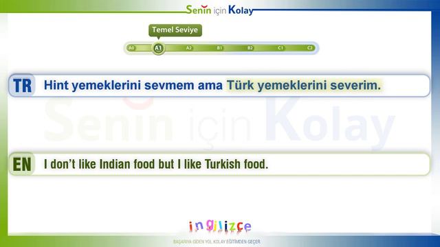 Present Simple Tense ve Saatler - A1 Düzey смотреть онлайн